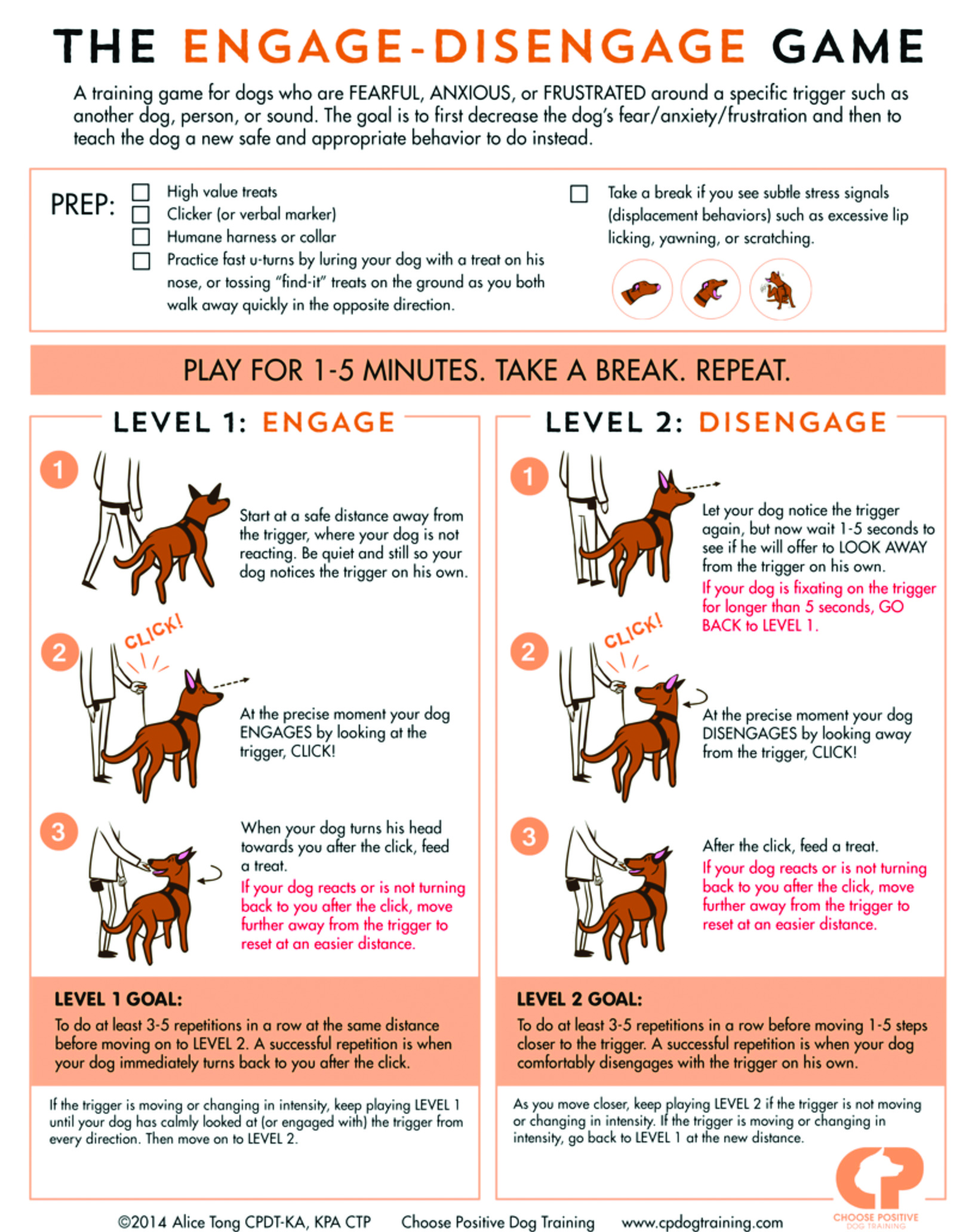 A graphical representation of the Engage-Disengage Game from Choose Positive Dog Training